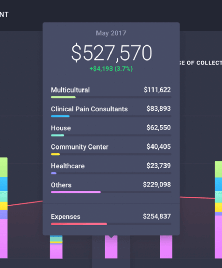 Tooltips interface inspiration 28
