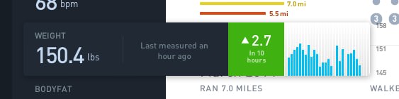 Stats interface inspiration 22