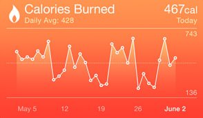 Stats interface inspiration 21