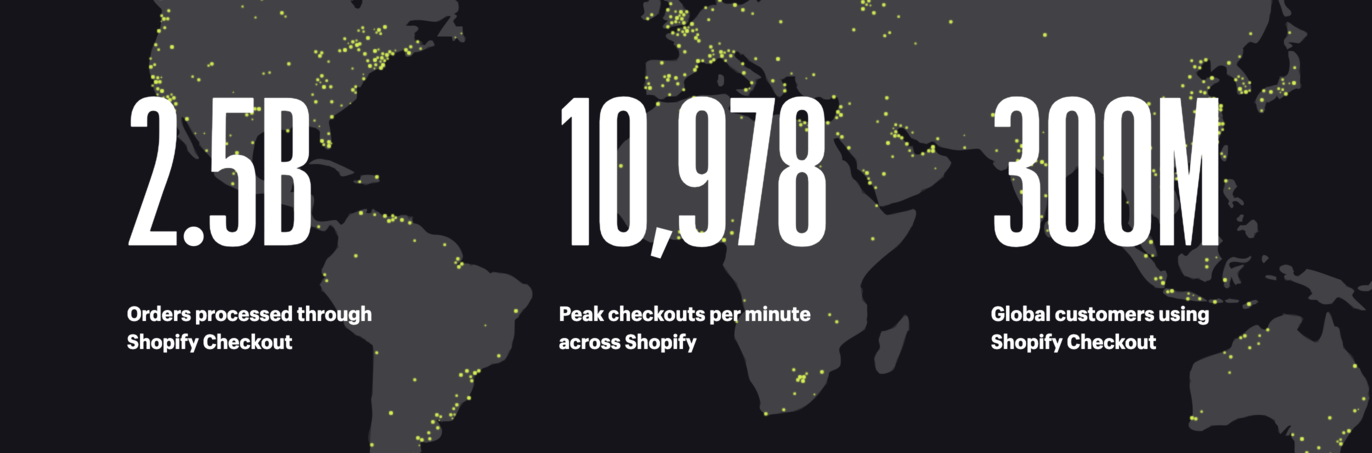 Stats interface inspiration 24