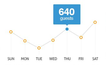 Stats interface inspiration 20