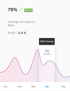 Stats interface inspiration 16