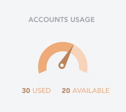 Stats interface inspiration 30