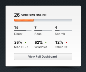 Stats interface inspiration 19