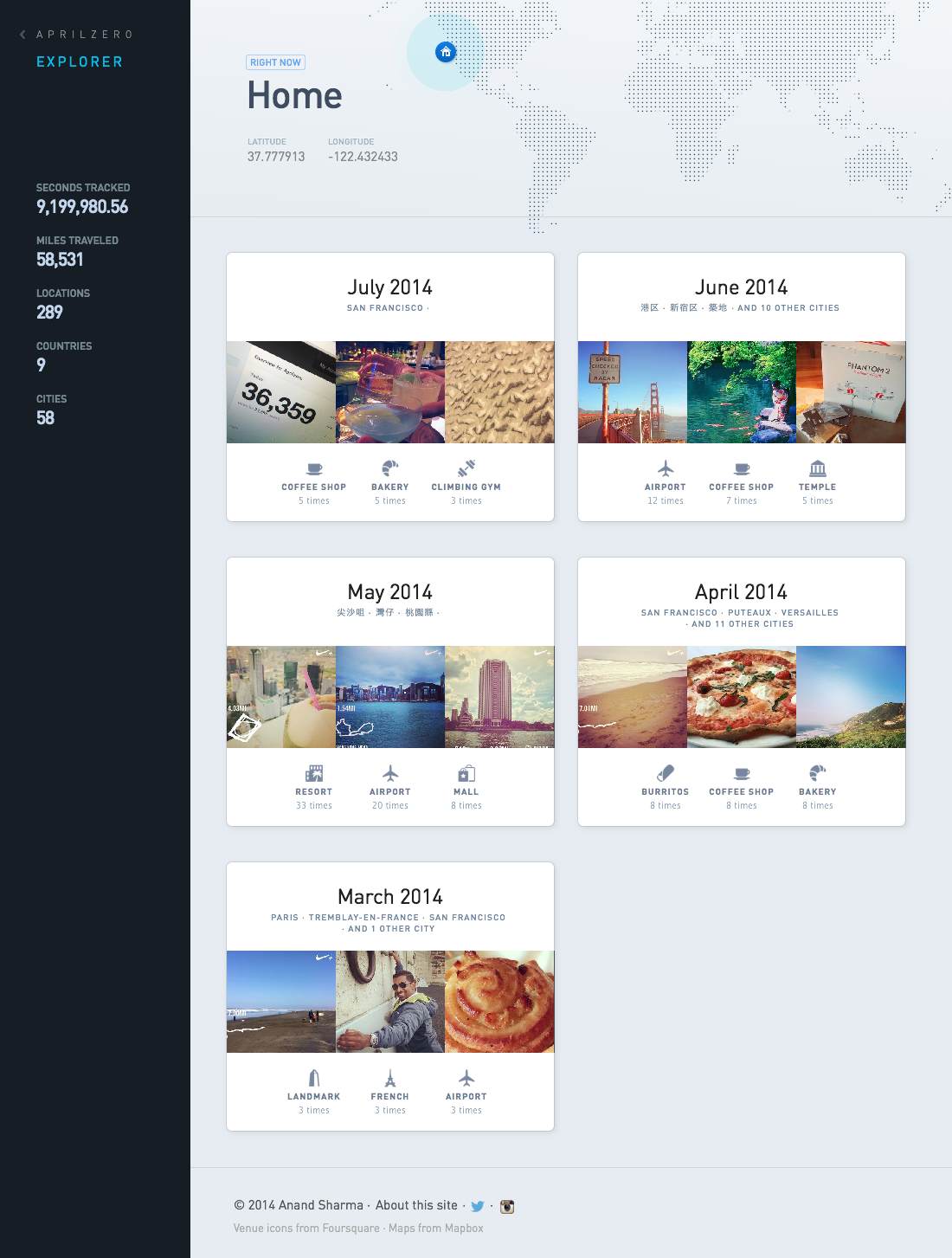 Layouts interface inspiration 20