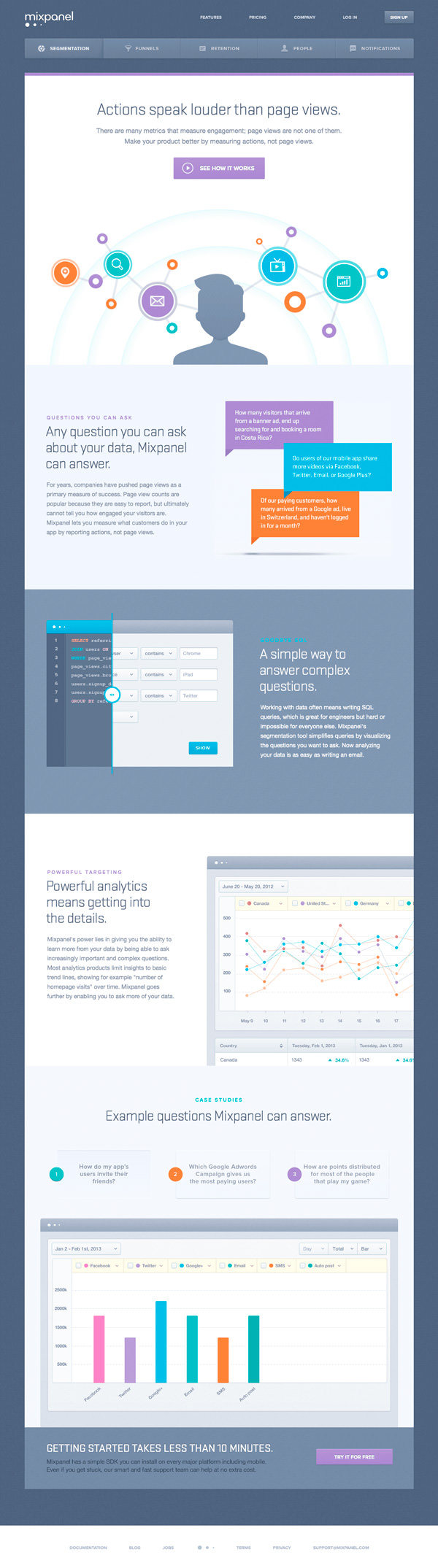 Layouts interface inspiration 25