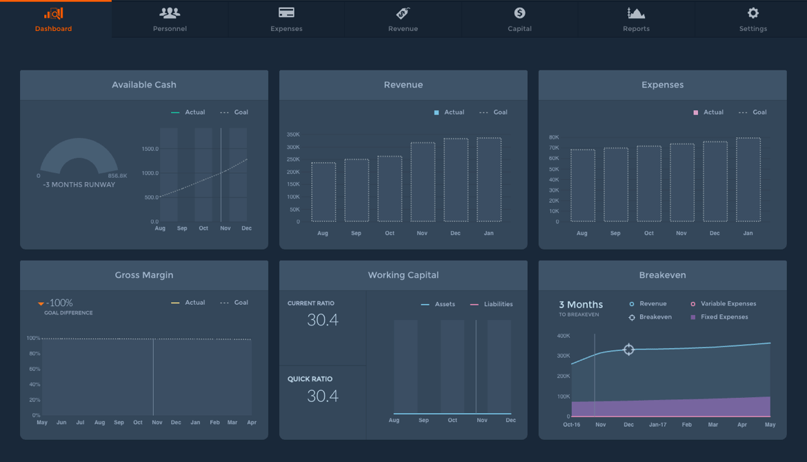 Dashboard interface inspiration 26