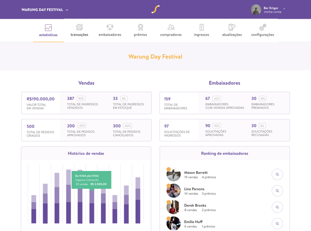 Dashboard interface inspiration 29