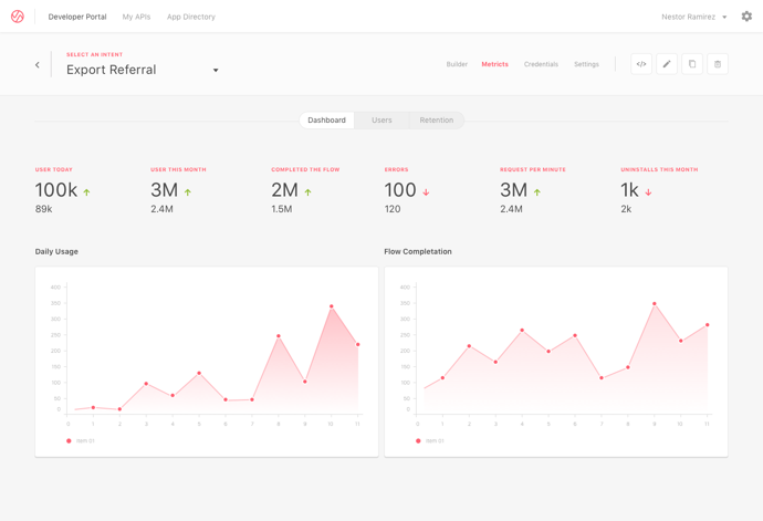 Dashboard interface inspiration 16