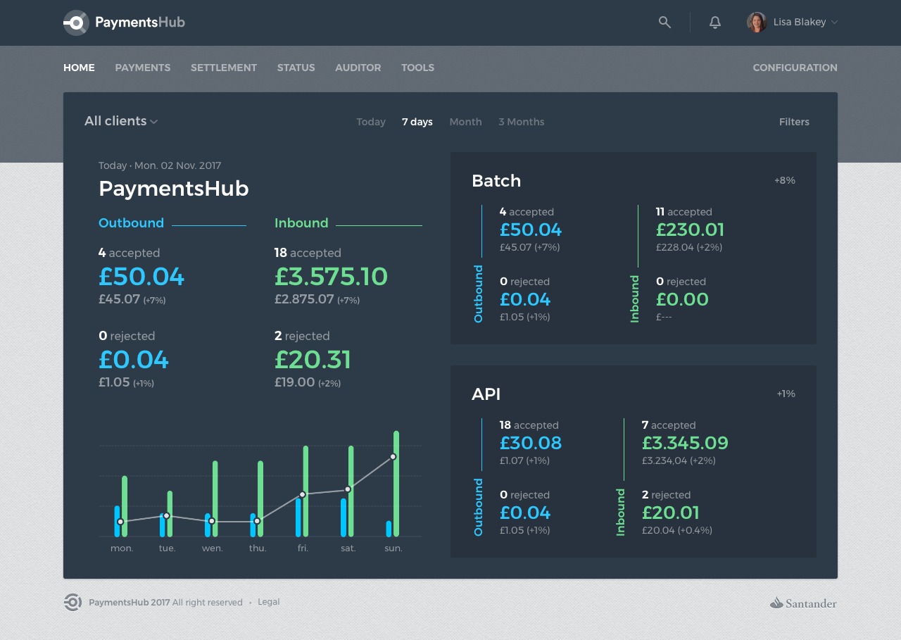 Dashboard interface inspiration 17
