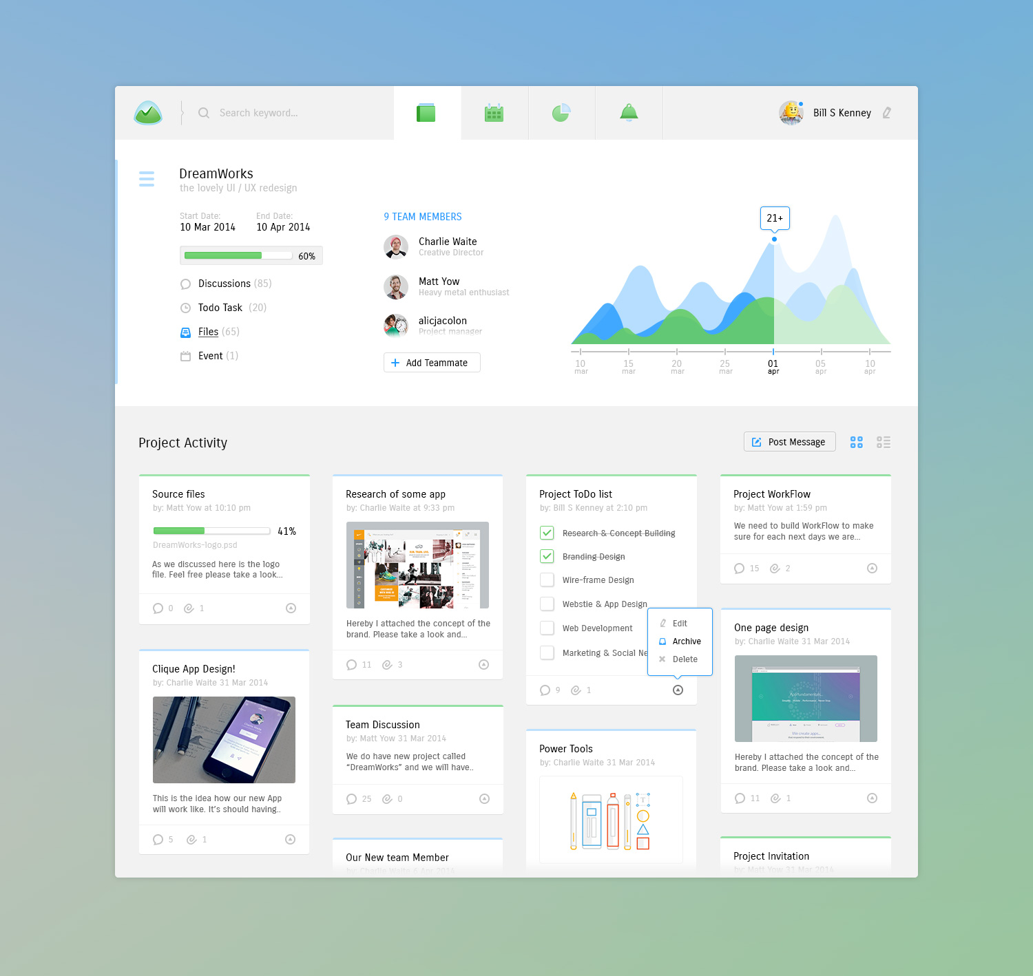 Dashboard interface inspiration 28