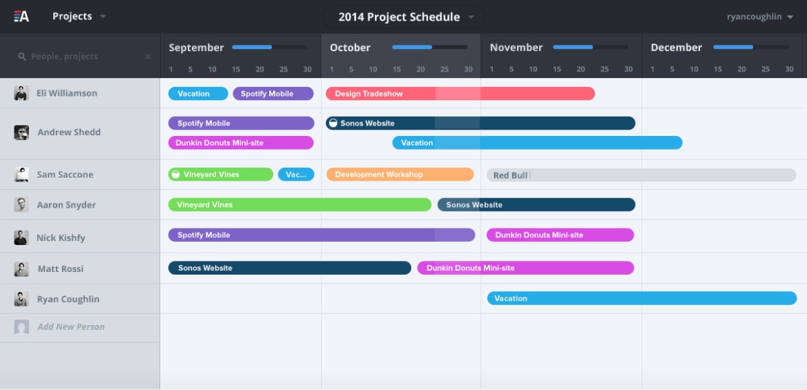 Dashboard interface inspiration 30