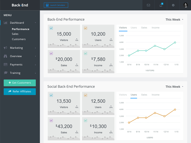 Dashboard interface inspiration 23