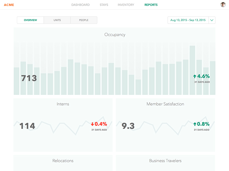 Dashboard interface inspiration 27