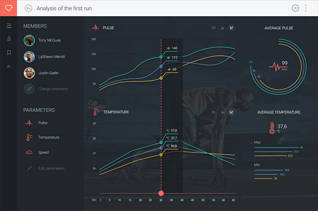 Dashboard interface inspiration 15