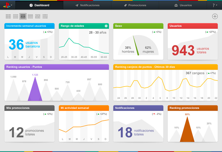 Dashboard interface inspiration 19