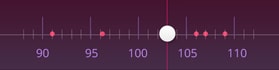Sliders interface inspiration 27