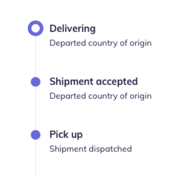 Timeline interface inspiration 16
