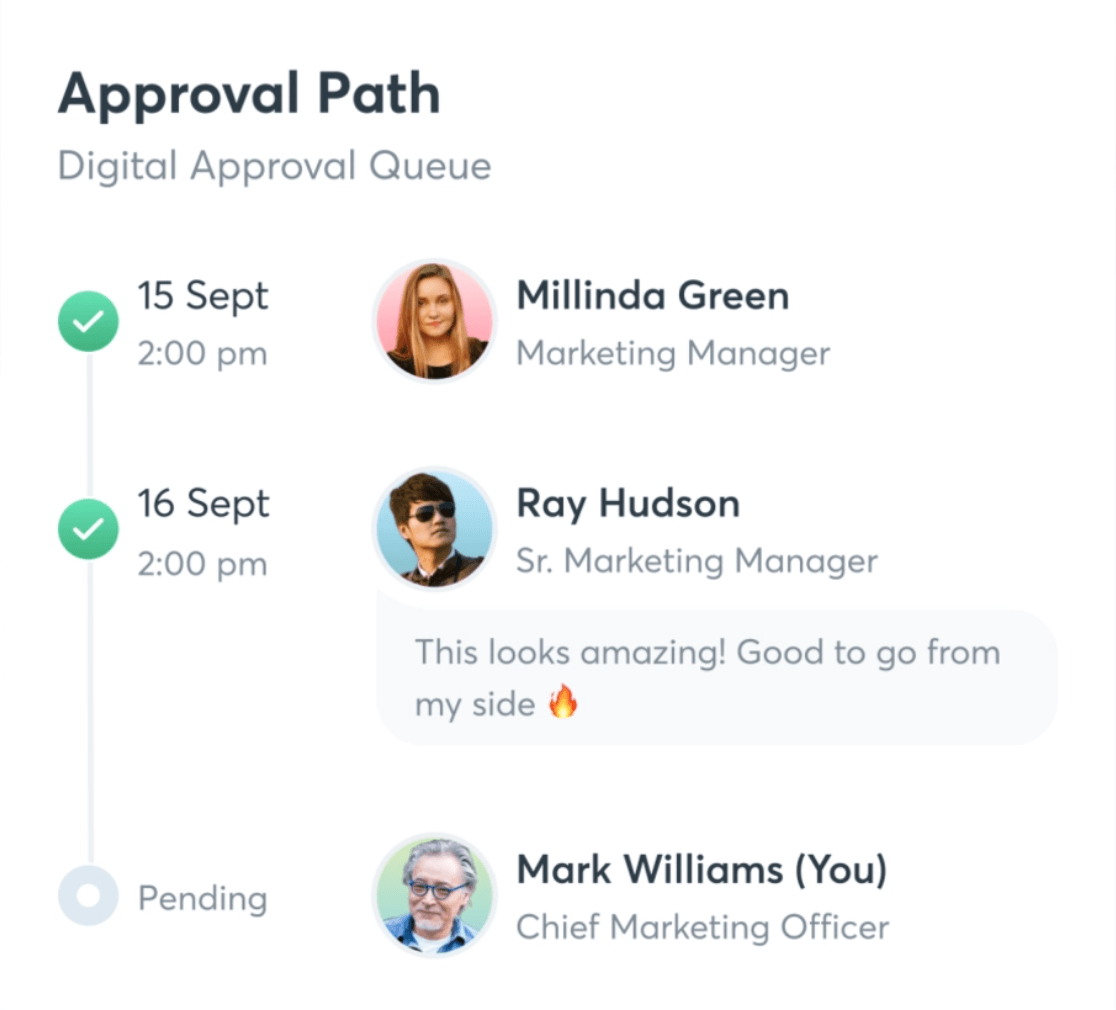 Timeline interface inspiration 22