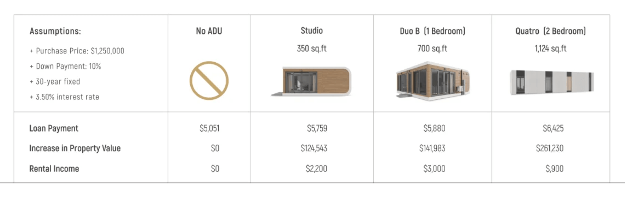 Tables interface inspiration 30