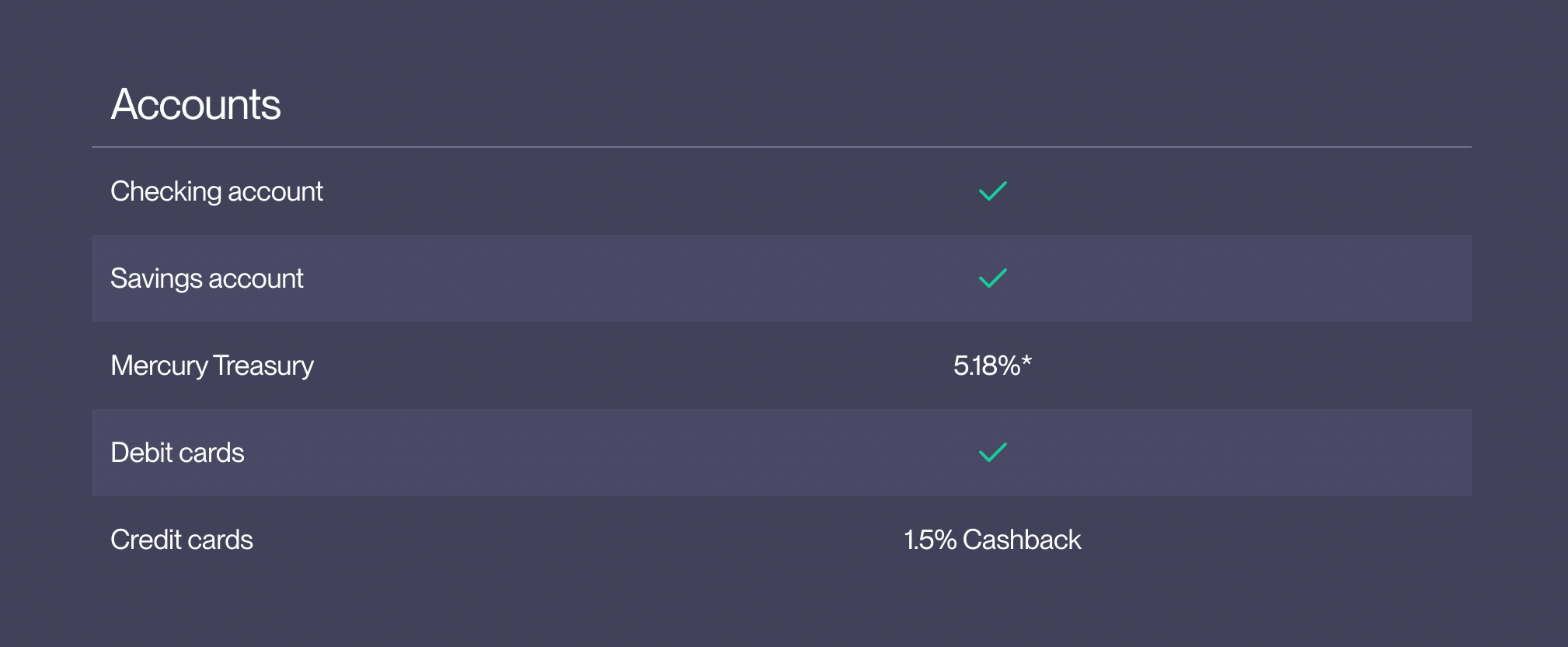 Tables interface inspiration 17