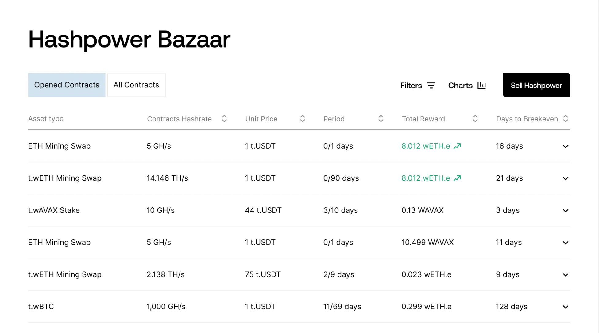 Tables interface inspiration 19