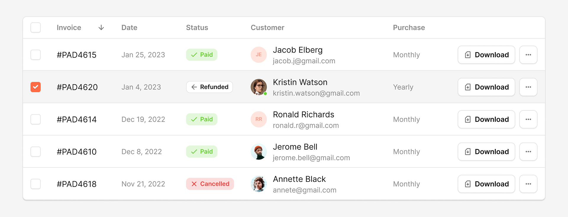 Tables interface inspiration 25